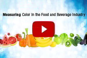 300x200px_FoodIndustryVideo 300x200px_FoodIndustryVideo